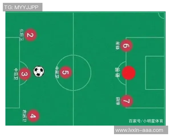 西安足球队包夹战术的成败分析与未来发展方向探讨
